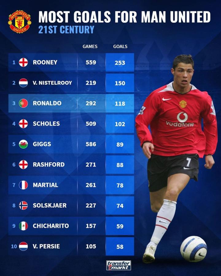 年西班牙足 年西班牙足