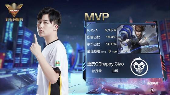 对球员个人 对球员个人