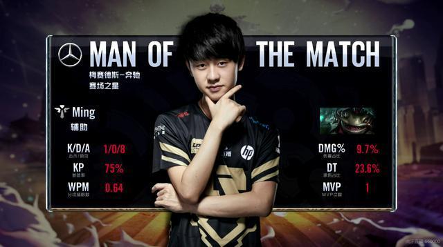 融入竞争机 融入竞争机