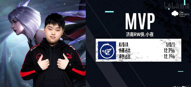 相信在未来 相信在未来