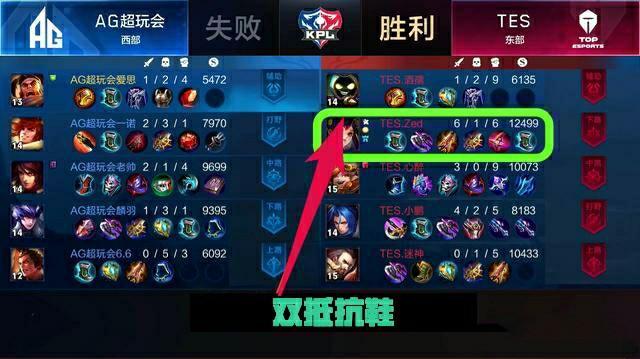 实力正迎头 实力正迎头