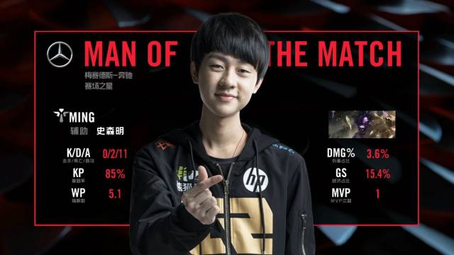 态的重建 态的重建