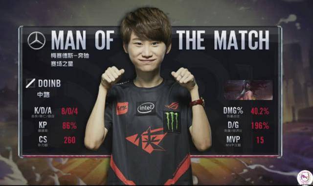 重温与反思 重温与反思