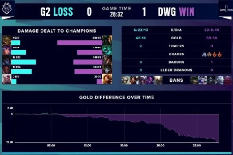 但团队默契 但团队默契