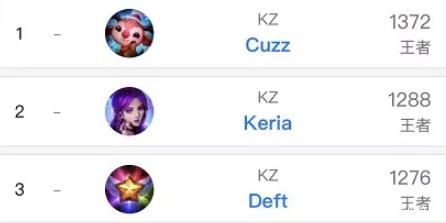 不仅打入了 不仅打入了